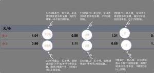 足球博彩:euro-2024足球投注技巧和规则 11 betting_6